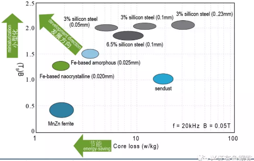 1581329393168991.png image.png